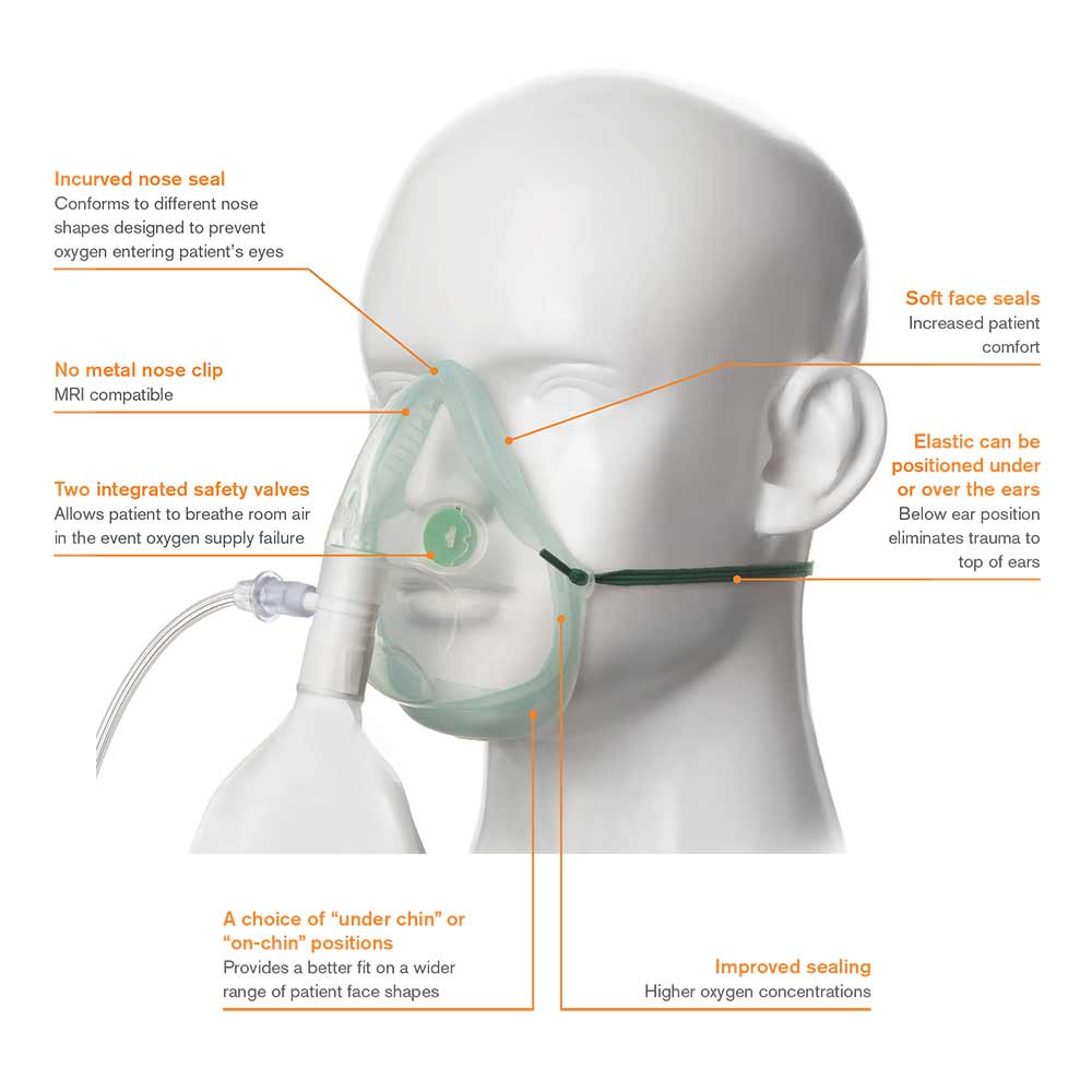 EcoLite™ High Concentration Oxygen Mask with Tubing, Adult, CS/24