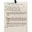 Triage Card DD1380